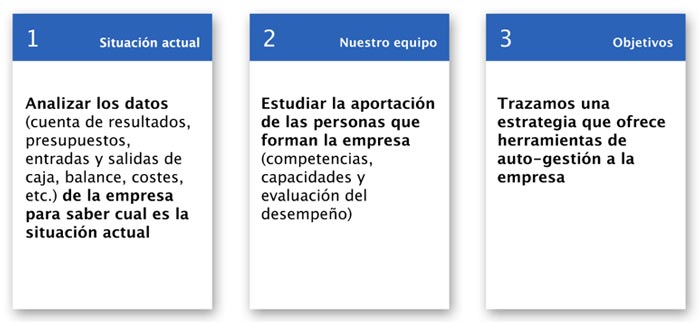 QueHacemos